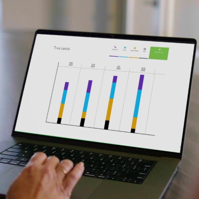 Lead volume increased