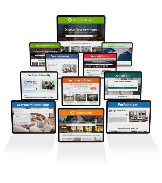 Apartments.com Network websites